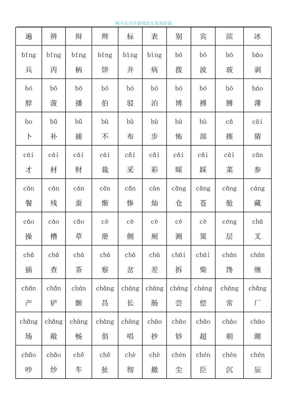 2500个常用汉字大全.doc_第2页