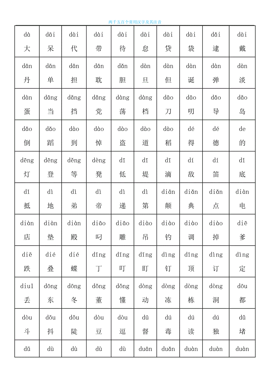 2500个常用汉字大全.doc_第4页