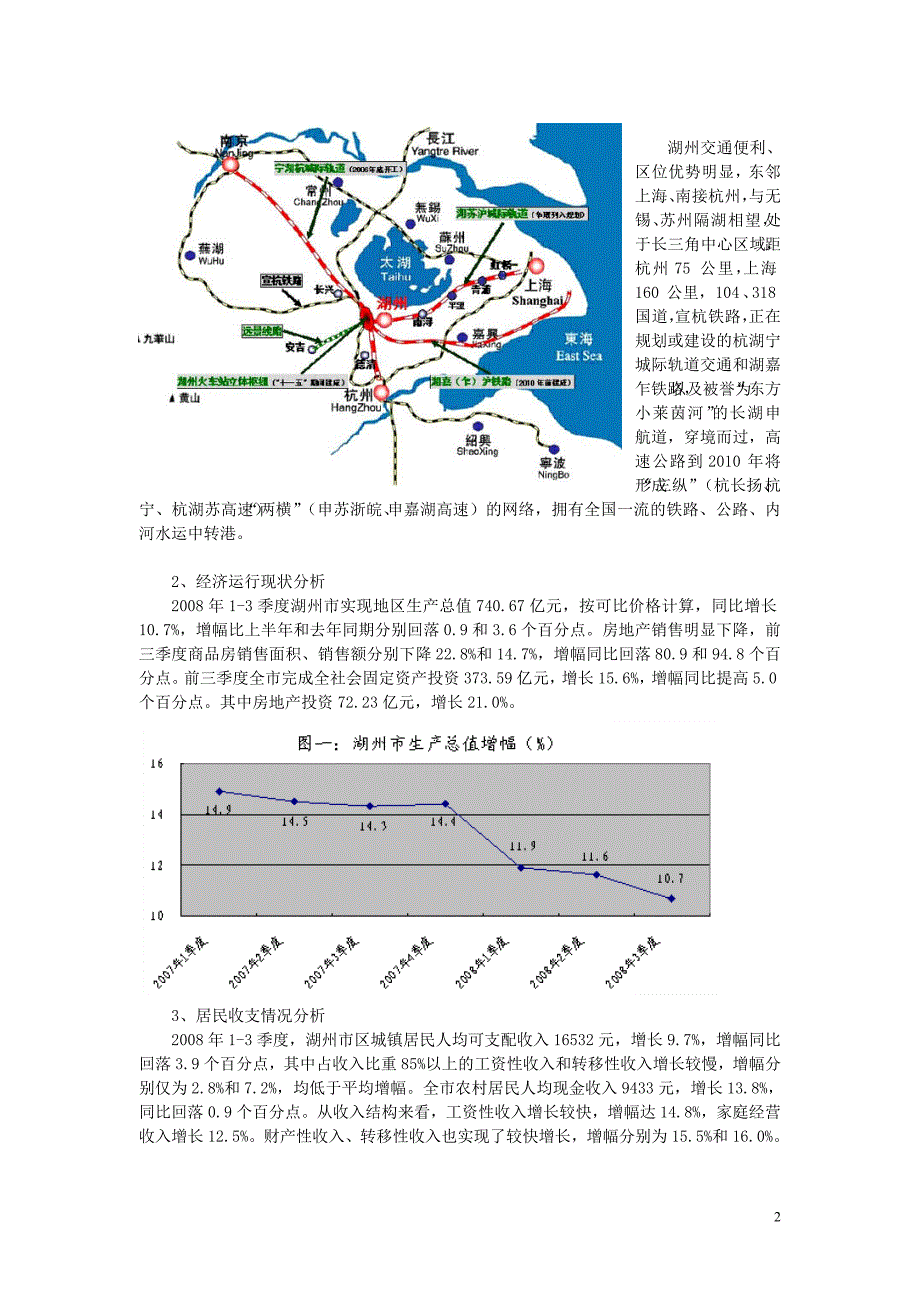 浙江省湖州市房地产投资潜力分析-2008年_第2页