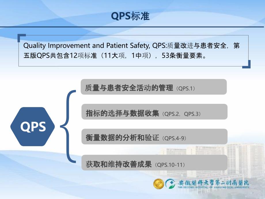 医院管理案例剖析——安徽医科大学第二附属医院案例-质量管理工具在设施环境风险管理的应用_第4页