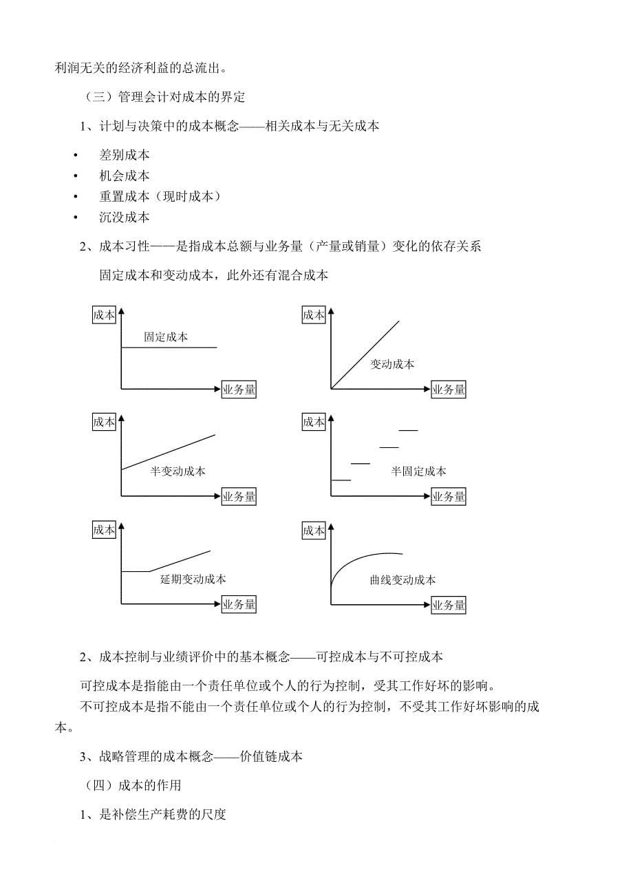 成本会计学培训课程_第5页