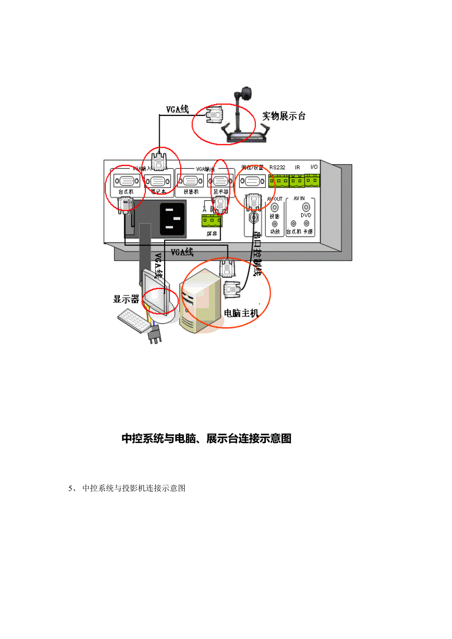 多媒体经典培训资料_第3页