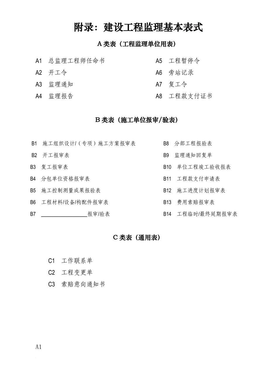 新监理规范用表-Microsoft-Word-文档_第1页