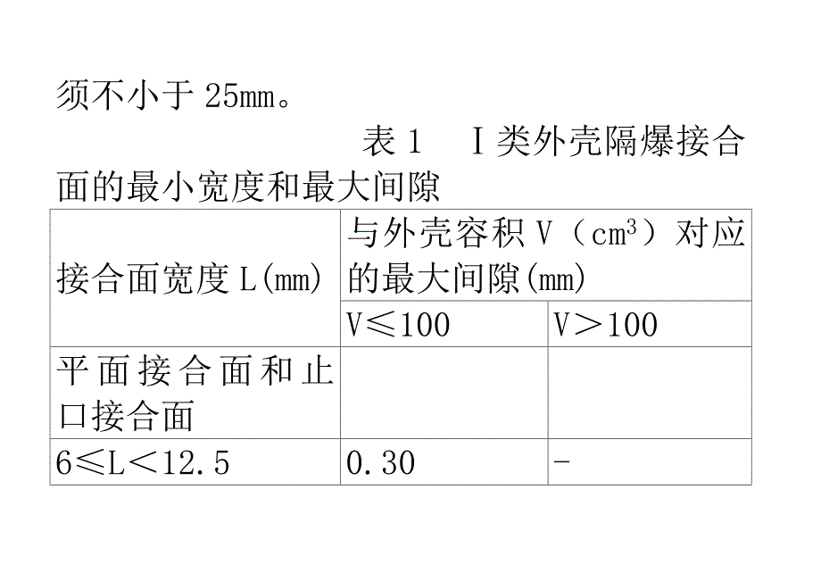 井下防爆电气检查标准详述_第4页