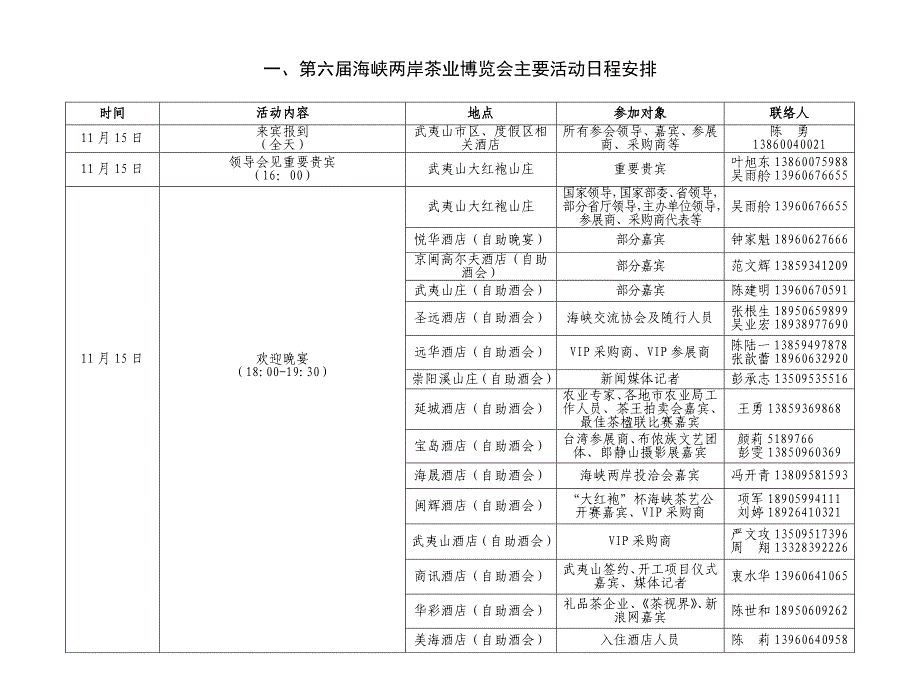 第六届茶博会后勤接待组联络手册_第1页