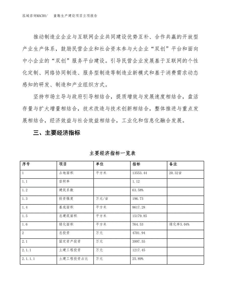 （模板）童鞋生产建设项目立项报告_第5页