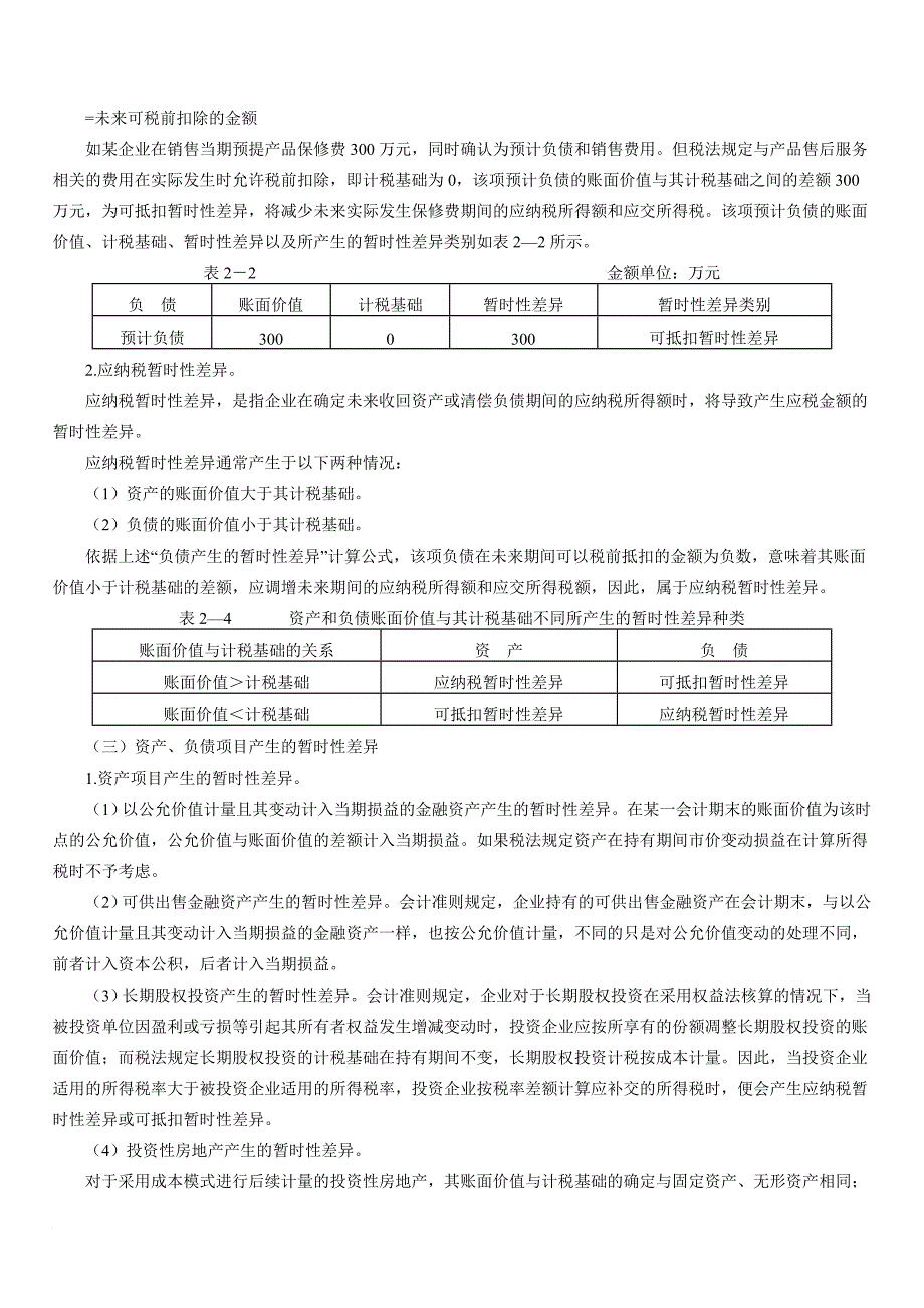 所得税会计与所得税费用的核算_第4页