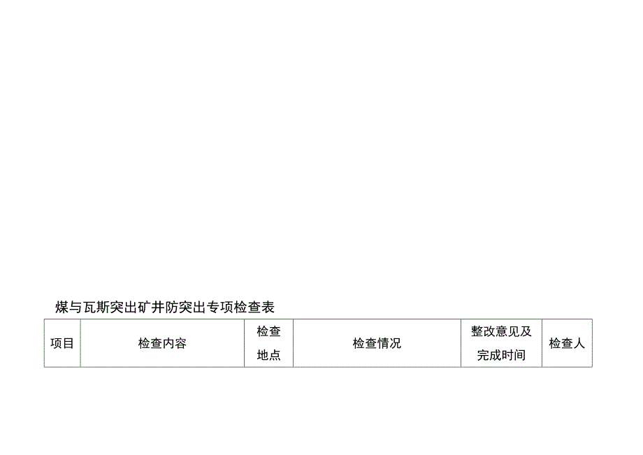 煤与瓦斯突出矿井防突出专项检查表_第1页