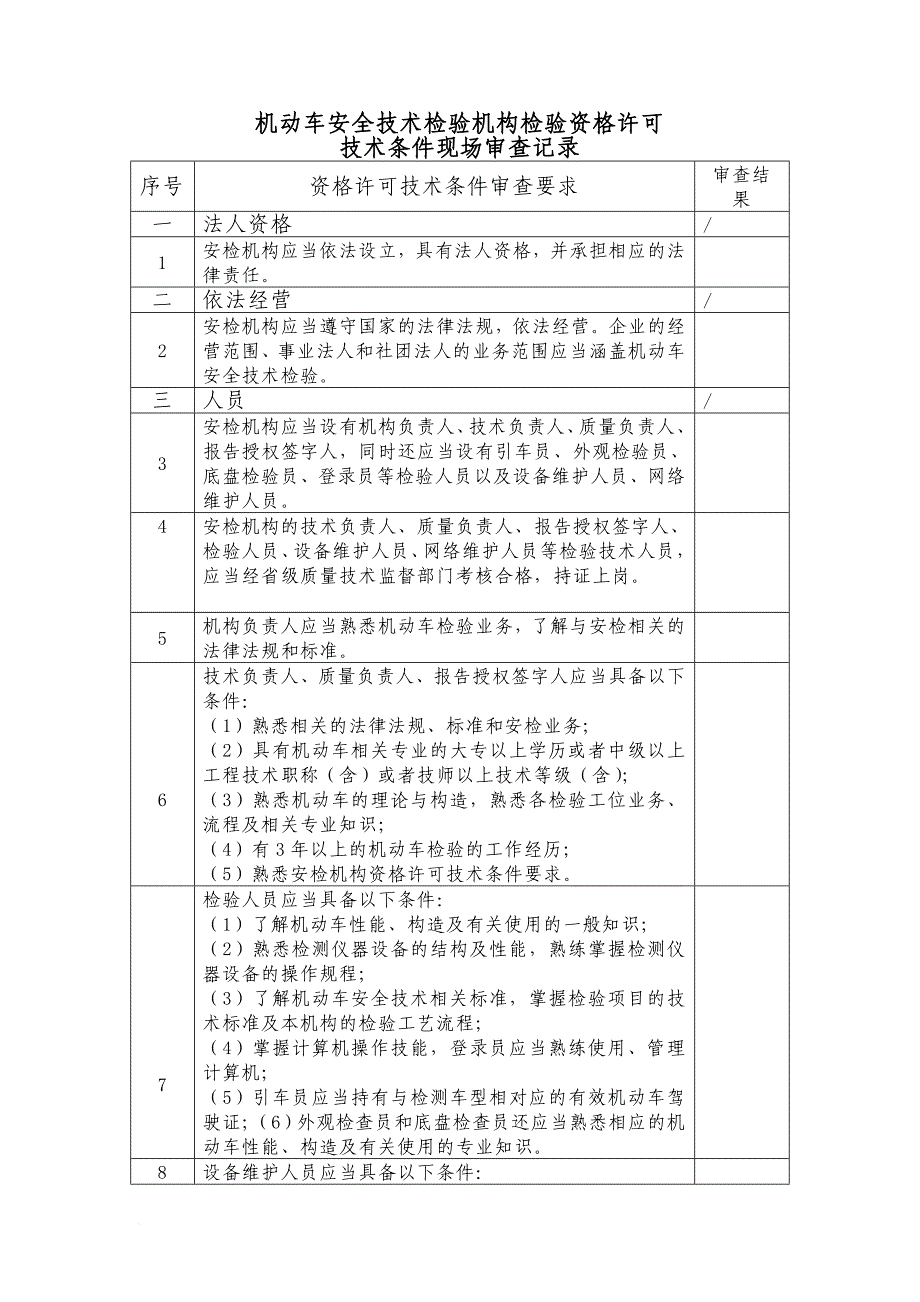 机动车安全技术检验机构-检验资格许_第2页