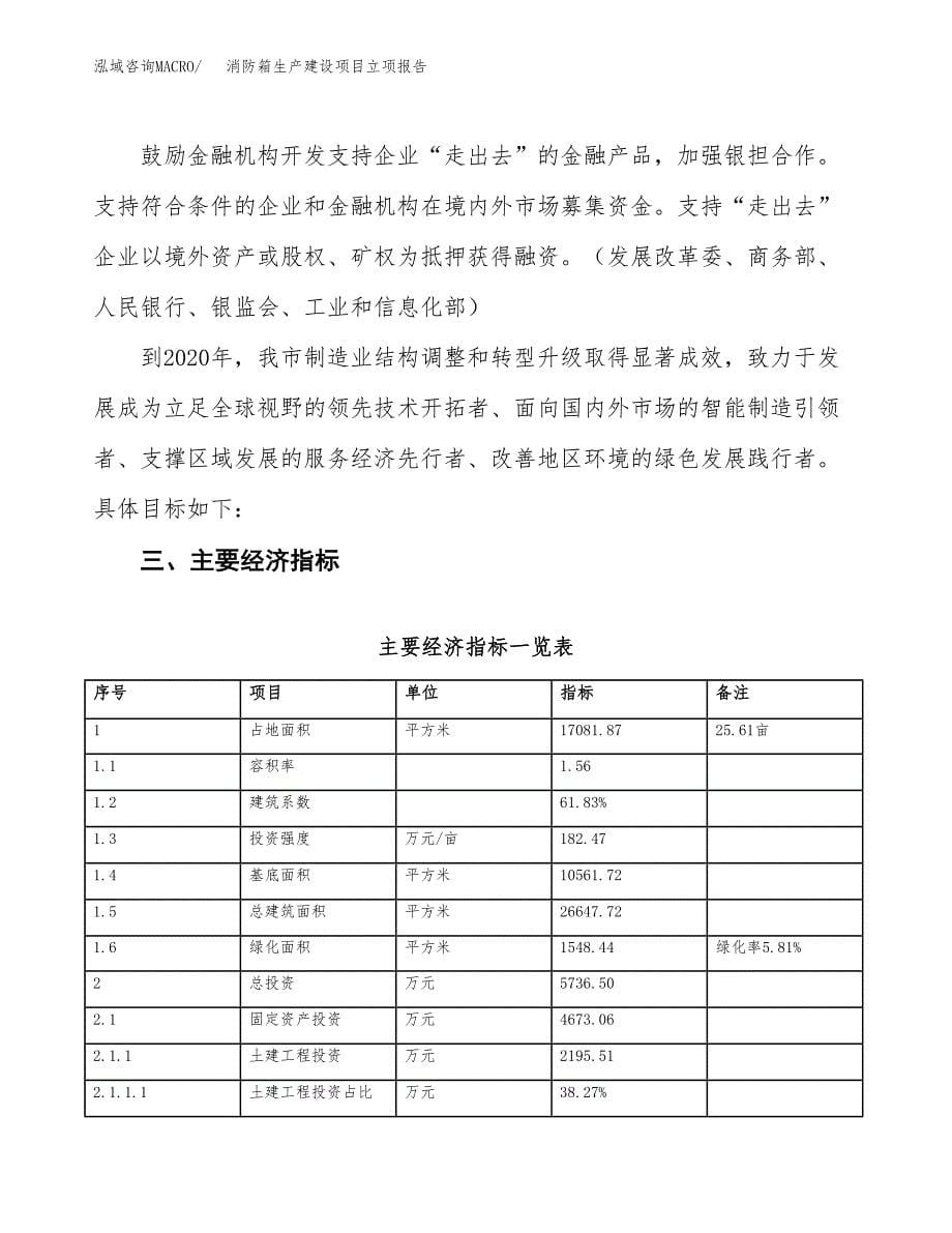 （模板）消防箱生产建设项目立项报告_第5页