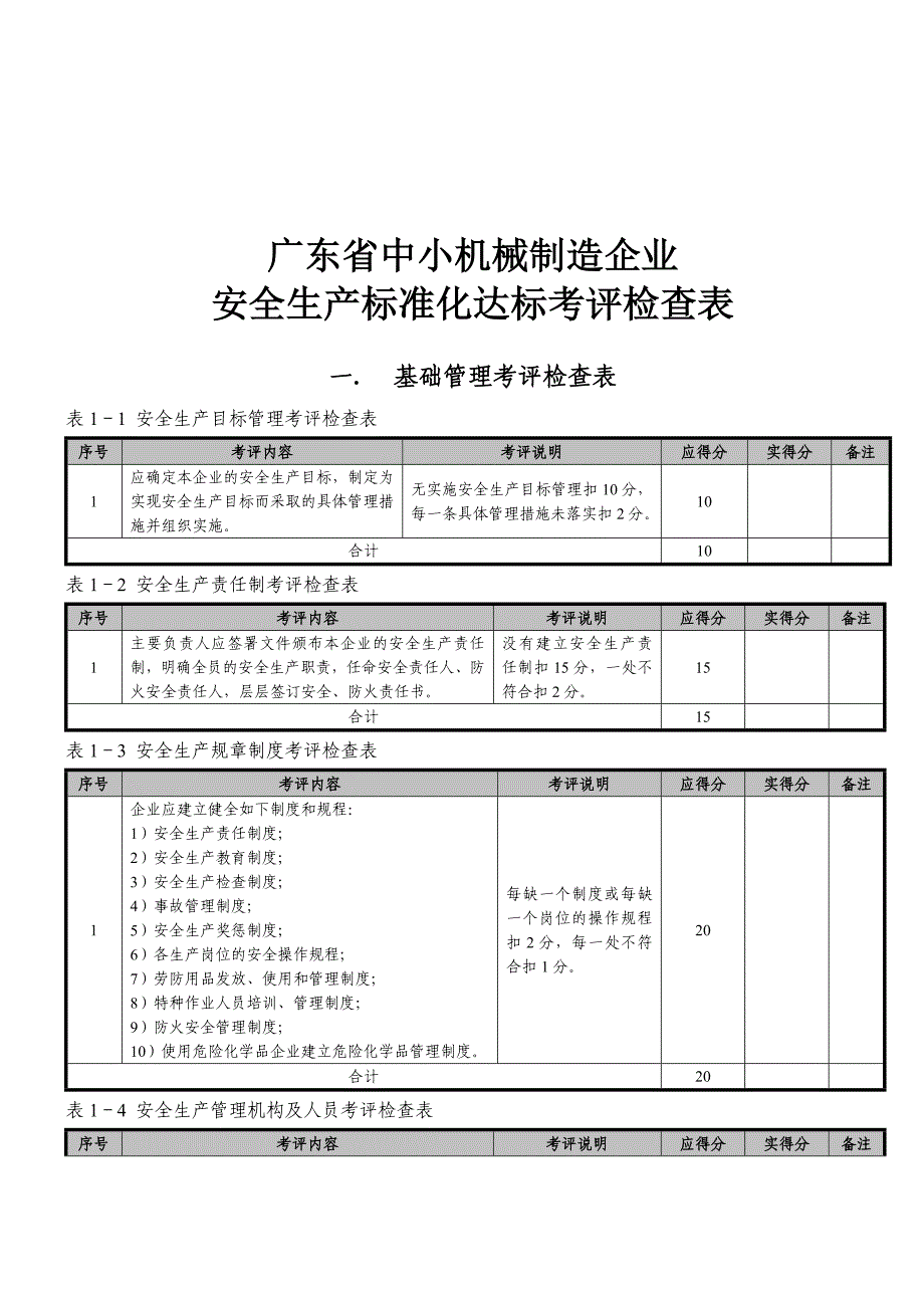 企业安全生产标准化达标考评检查表_第1页