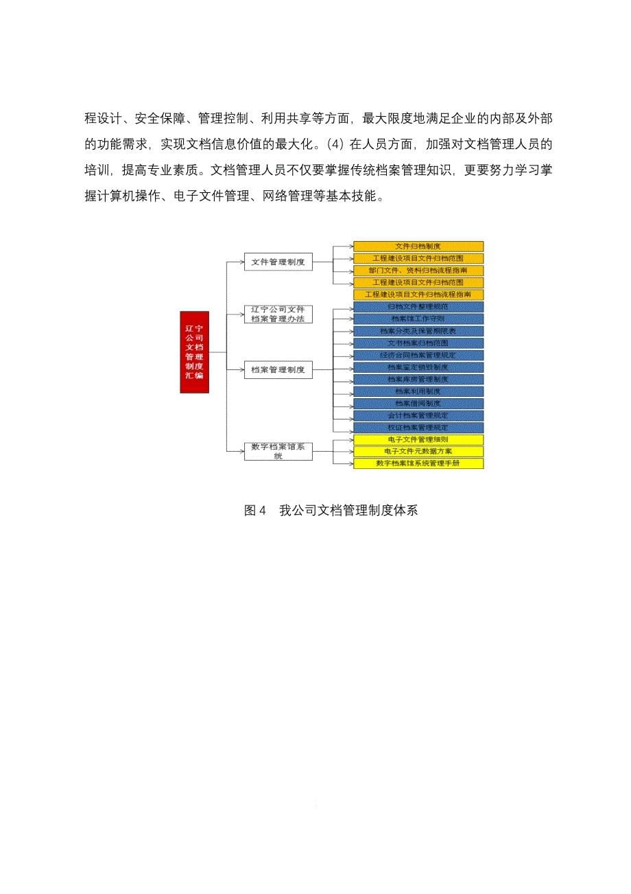 构建企业文档信息资源“巴比塔”——档案管理工作经验_第5页