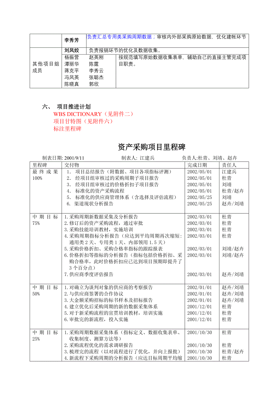 优化资产采购管理项目计划书_第3页