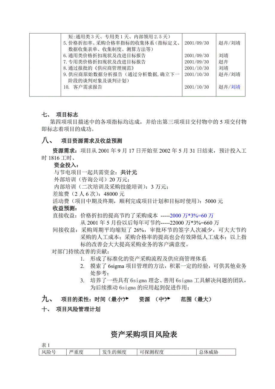 优化资产采购管理项目计划书_第4页