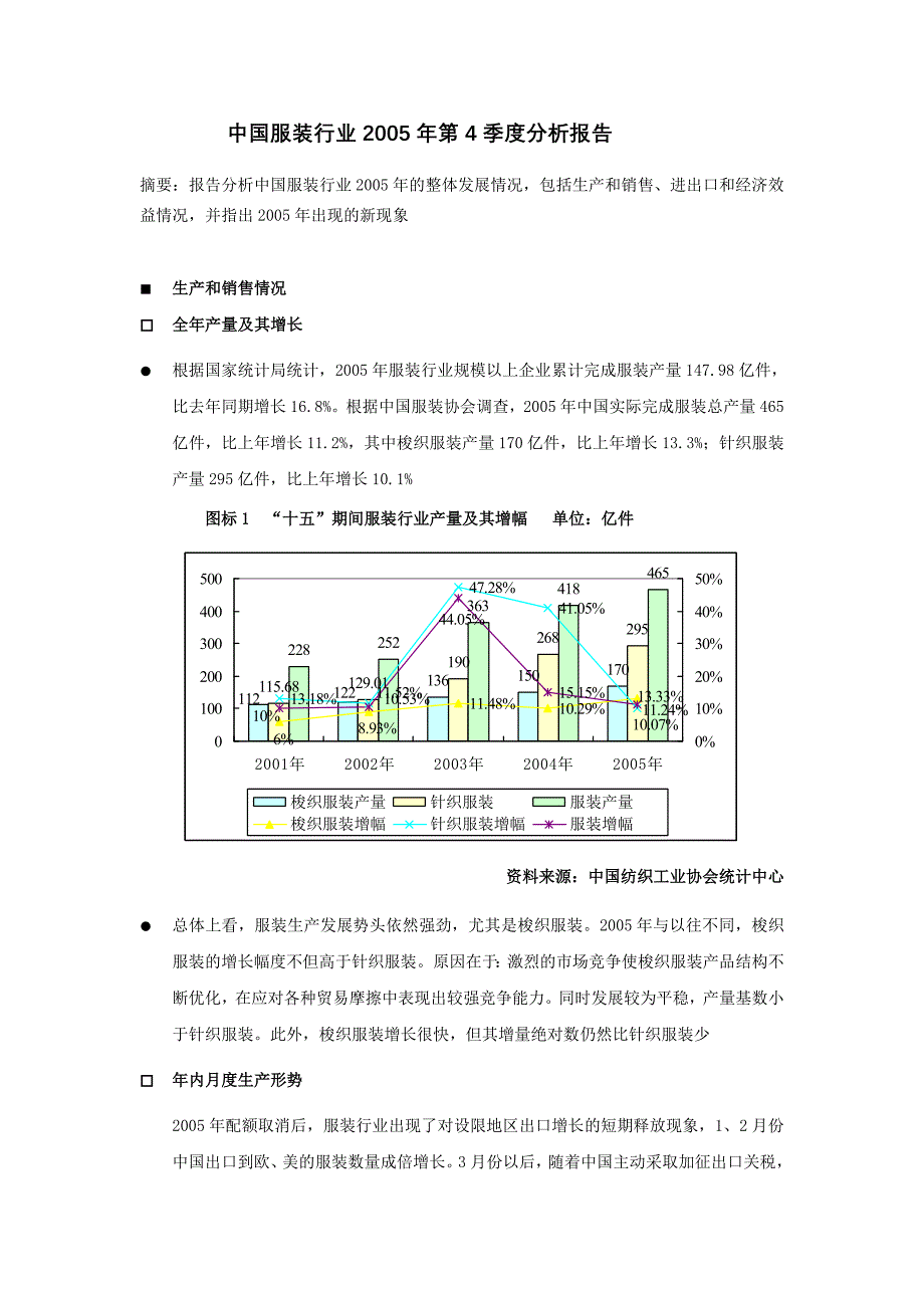 中国服装行业季度分析报告_第1页