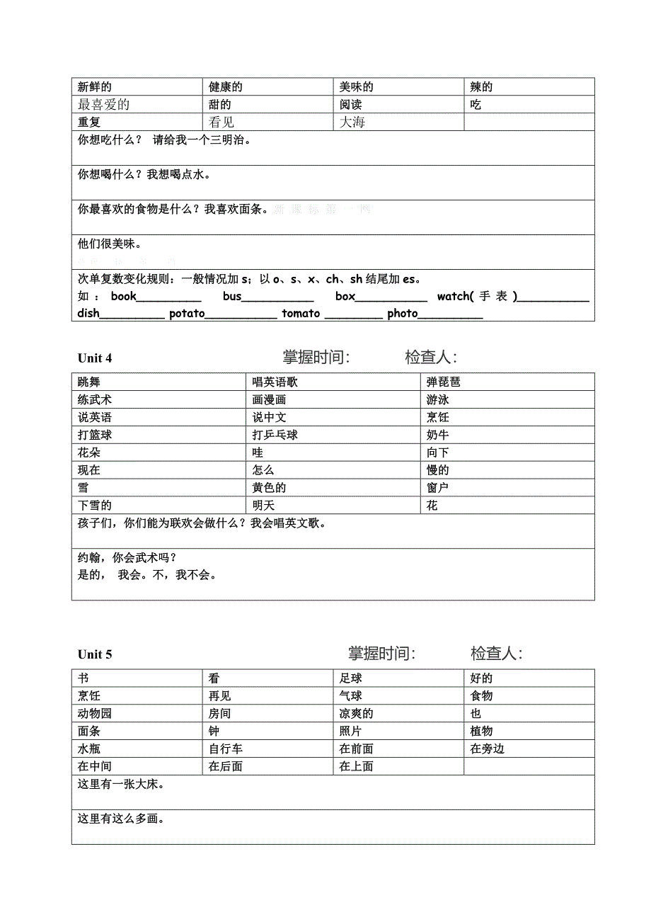 2014―2015年五年级英语寒假作业_第2页