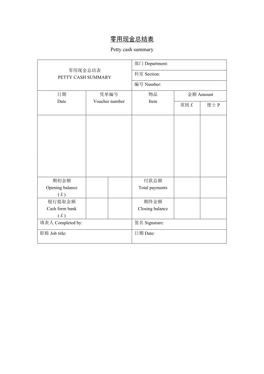 企业零用现金总结表_第1页