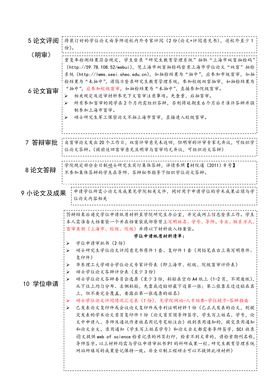 材料学院硕士学位论文答辩及学位申请流程2018年9月批次_第2页