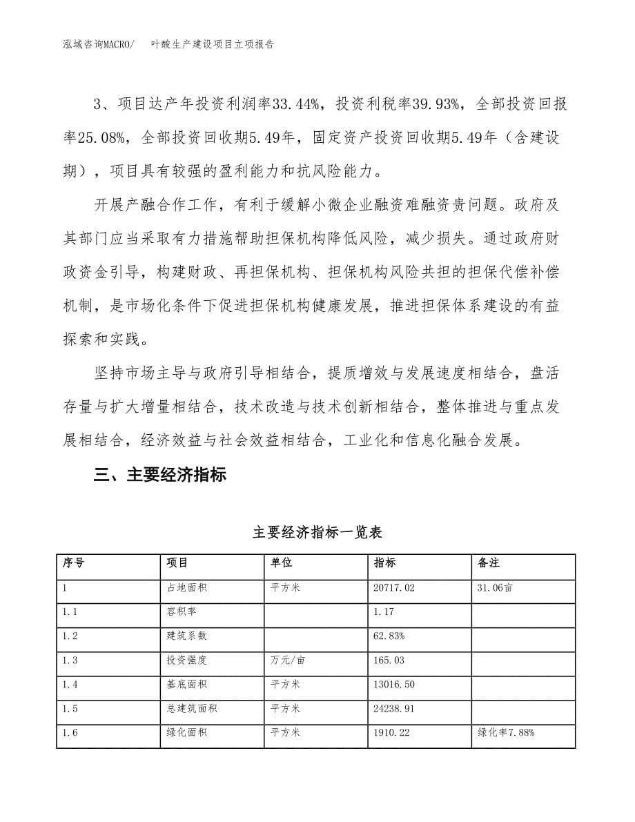 （模板）叶酸生产建设项目立项报告_第5页