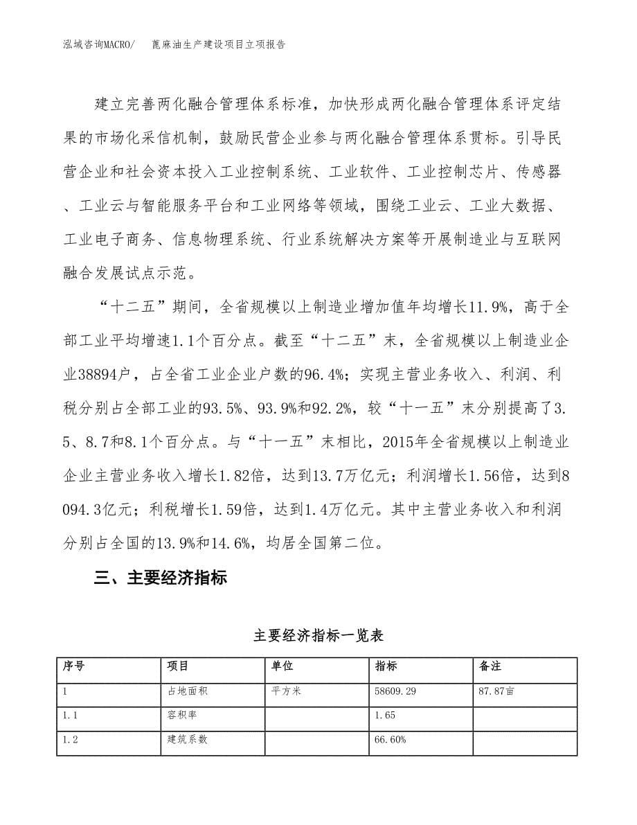 （模板）呼吸机生产建设项目立项报告_第5页