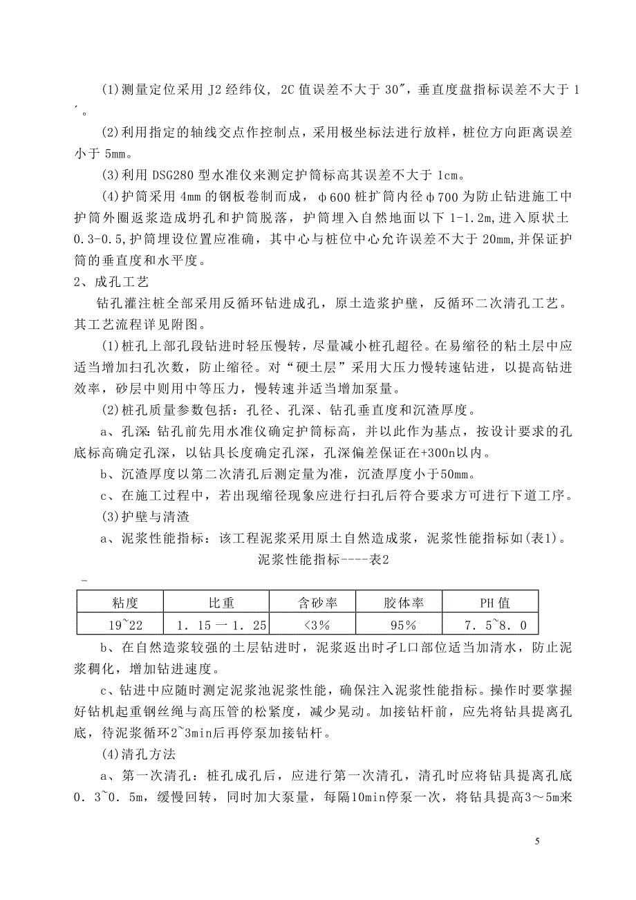 泥浆护壁钻孔灌注桩全解_第5页