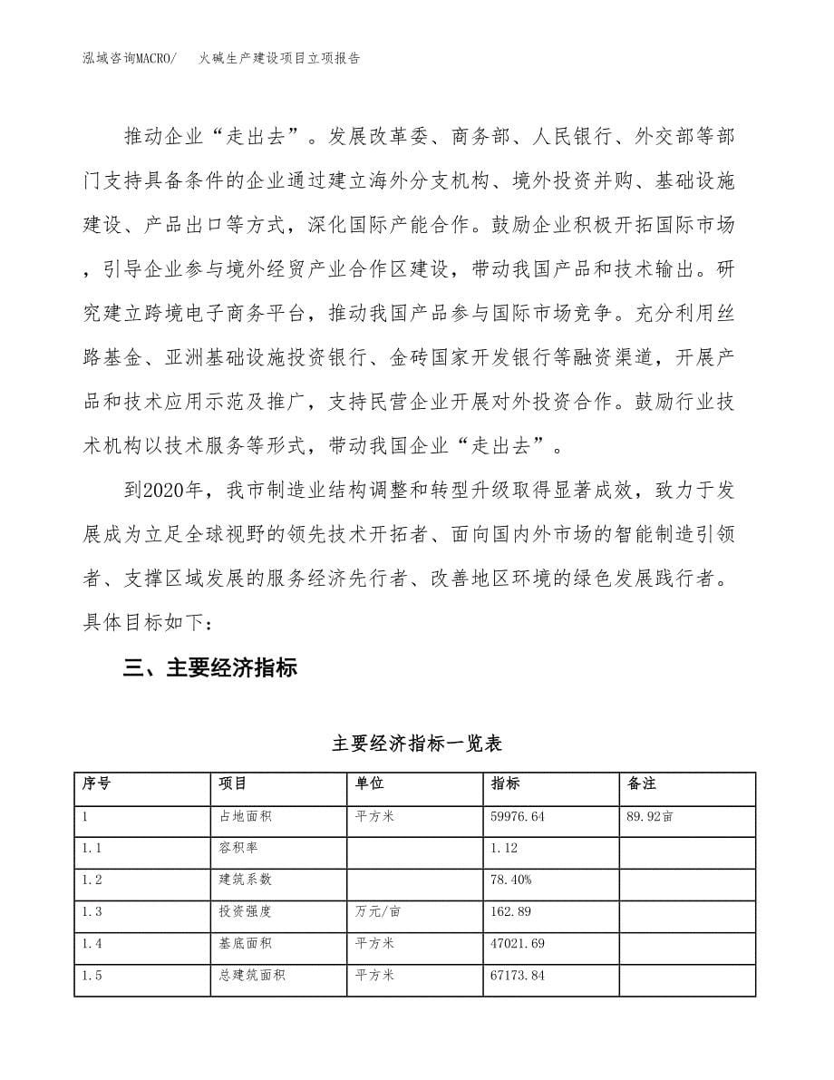 （模板）火碱生产建设项目立项报告_第5页