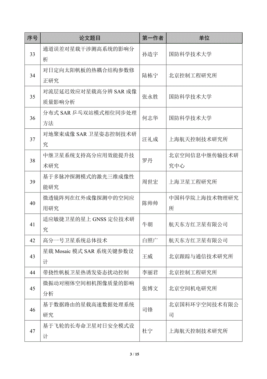 航空方向-第四届高分辨率对地观测学术年会_第3页