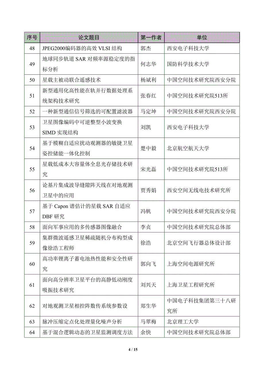 航空方向-第四届高分辨率对地观测学术年会_第4页