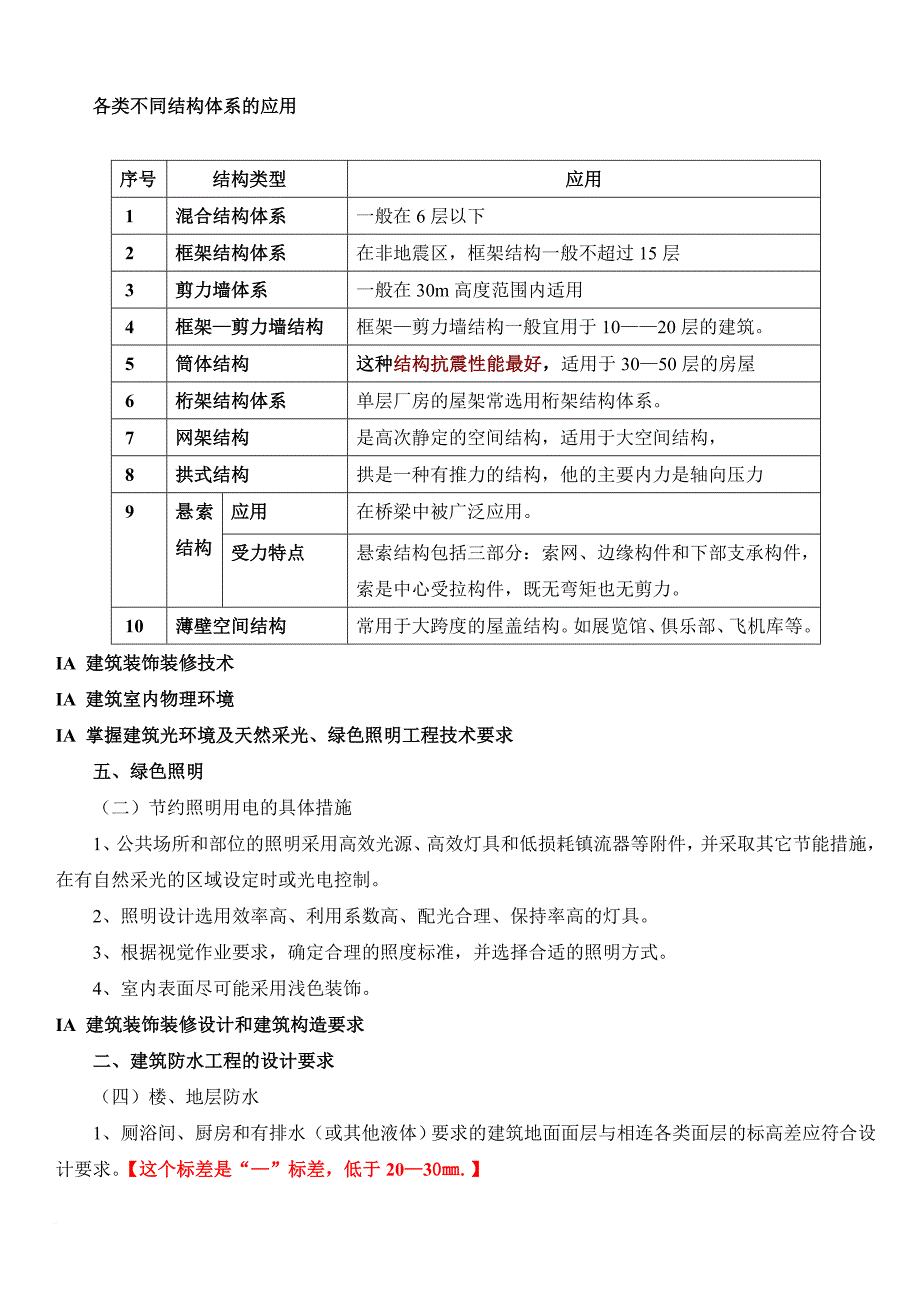 建筑工程管理与实务培训资料_第3页