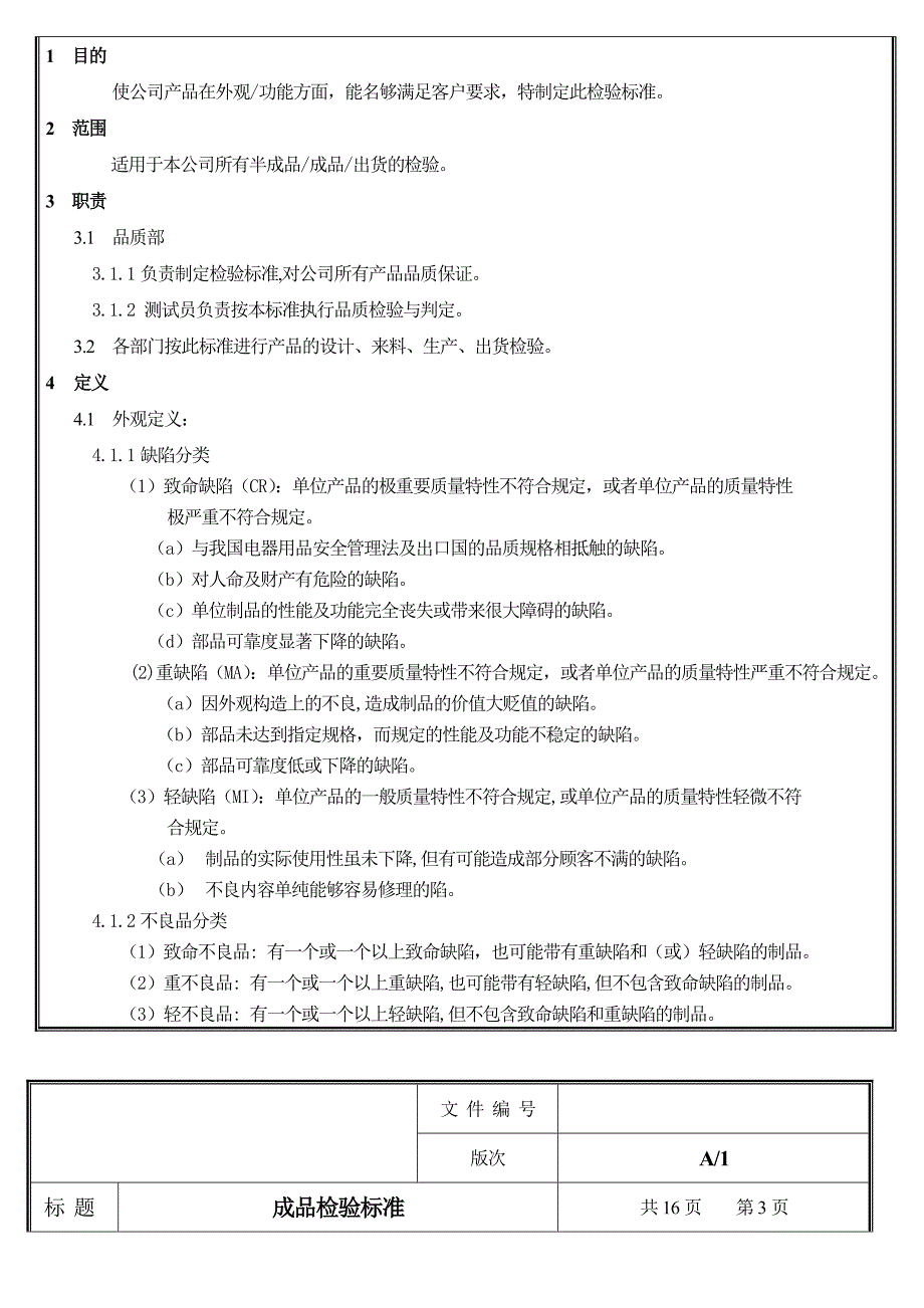 公司成品检验标准_第4页