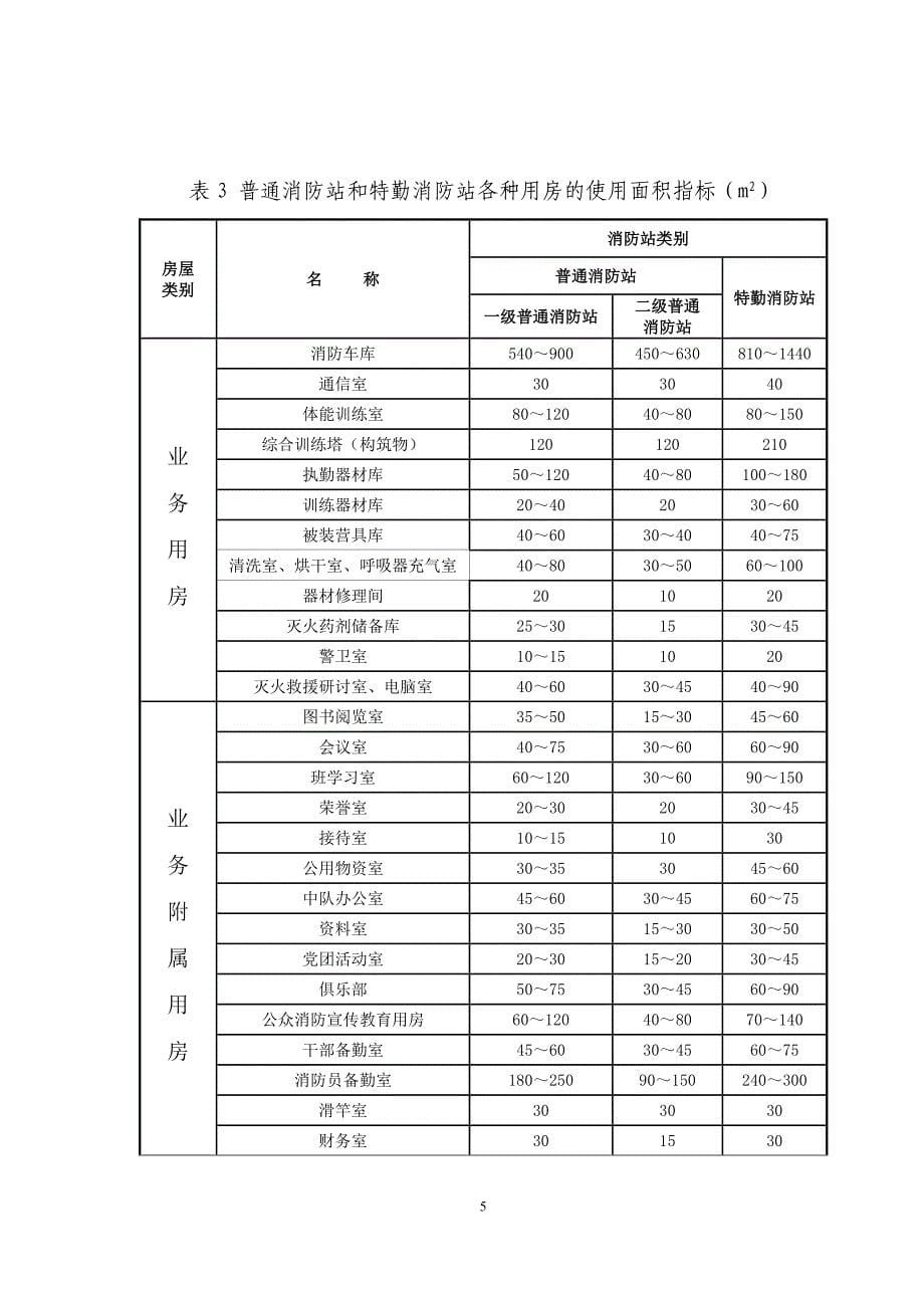 浙江省公安消防部队消防站建设标准_第5页