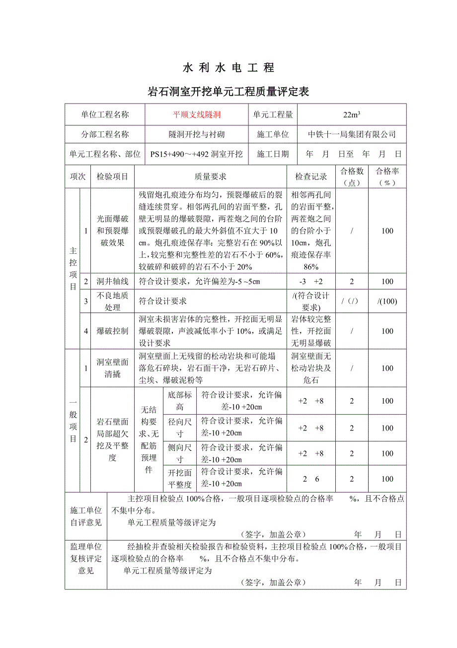 水利工程隧洞工程表格_第1页