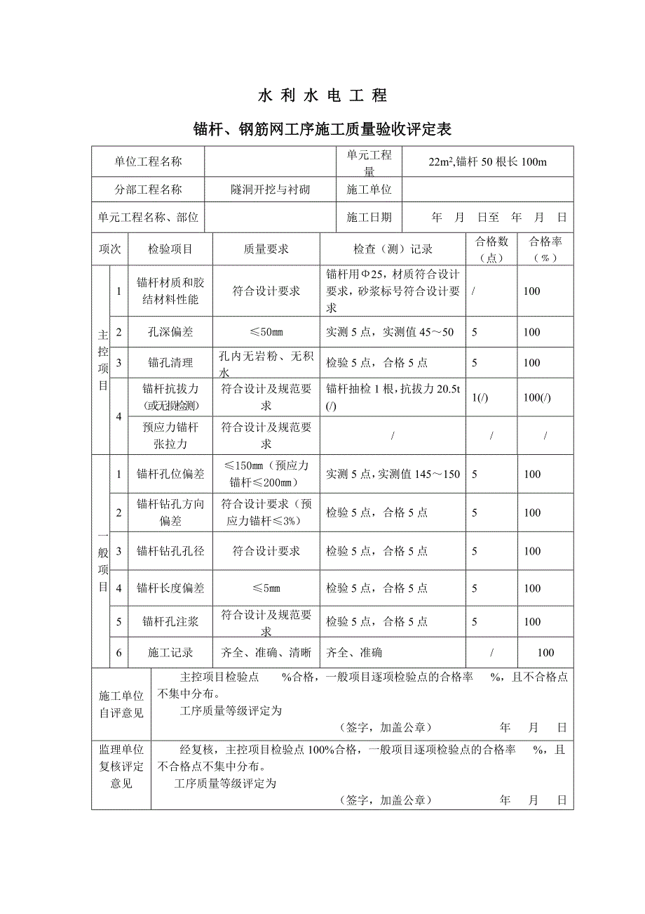 水利工程隧洞工程表格_第4页