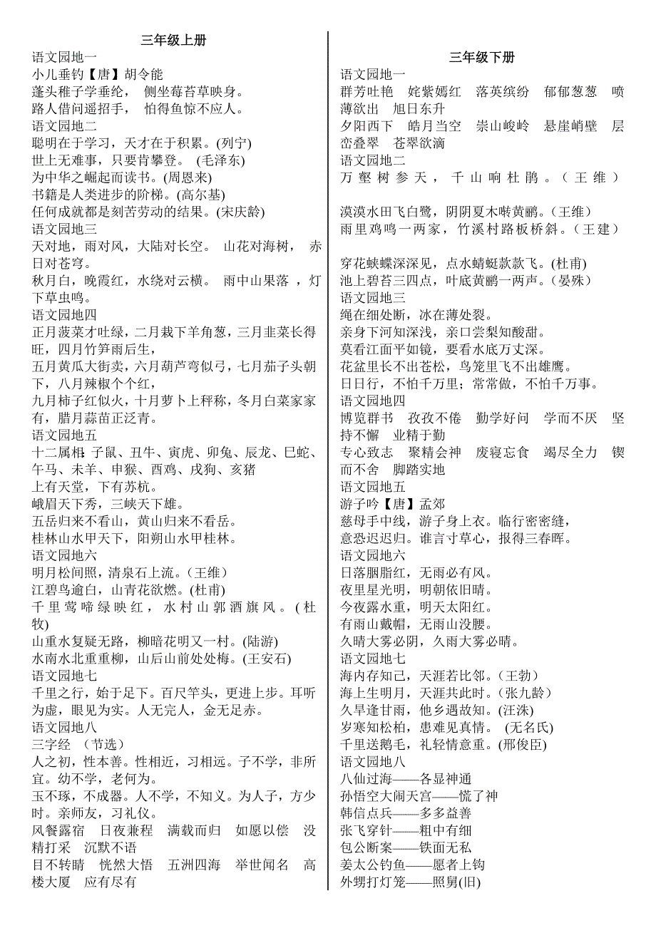 人教版三至六年级语文日积月累.doc_第1页