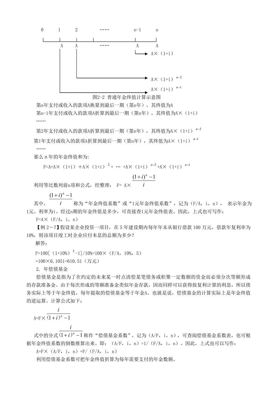 企业财务管理的基本观念和方法_第5页