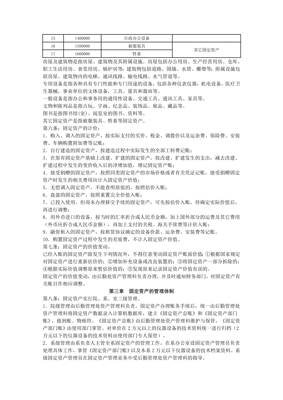 常州机电职业技术学院国有资产管理制度_第2页