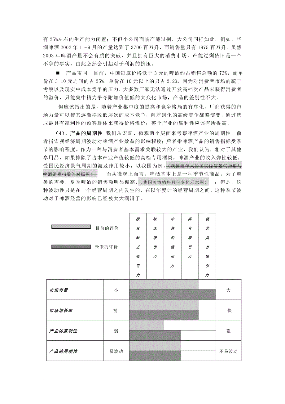 我国啤酒行业环境因素分析与评价_第3页