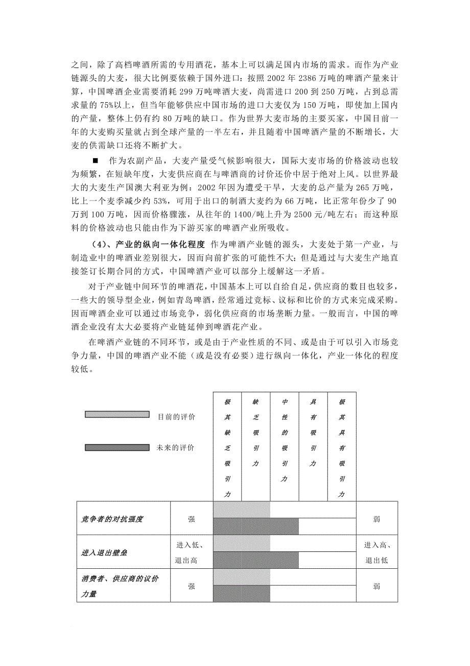 我国啤酒行业环境因素分析与评价_第5页