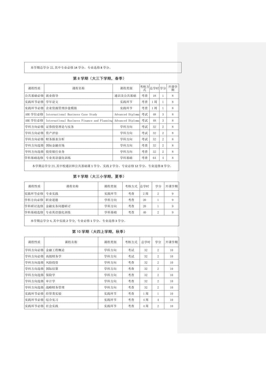 关于组建“财务与金融国际班”的报告_第5页