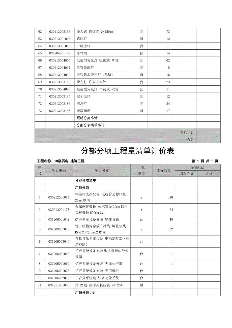 新工厂电气招标清单_第3页