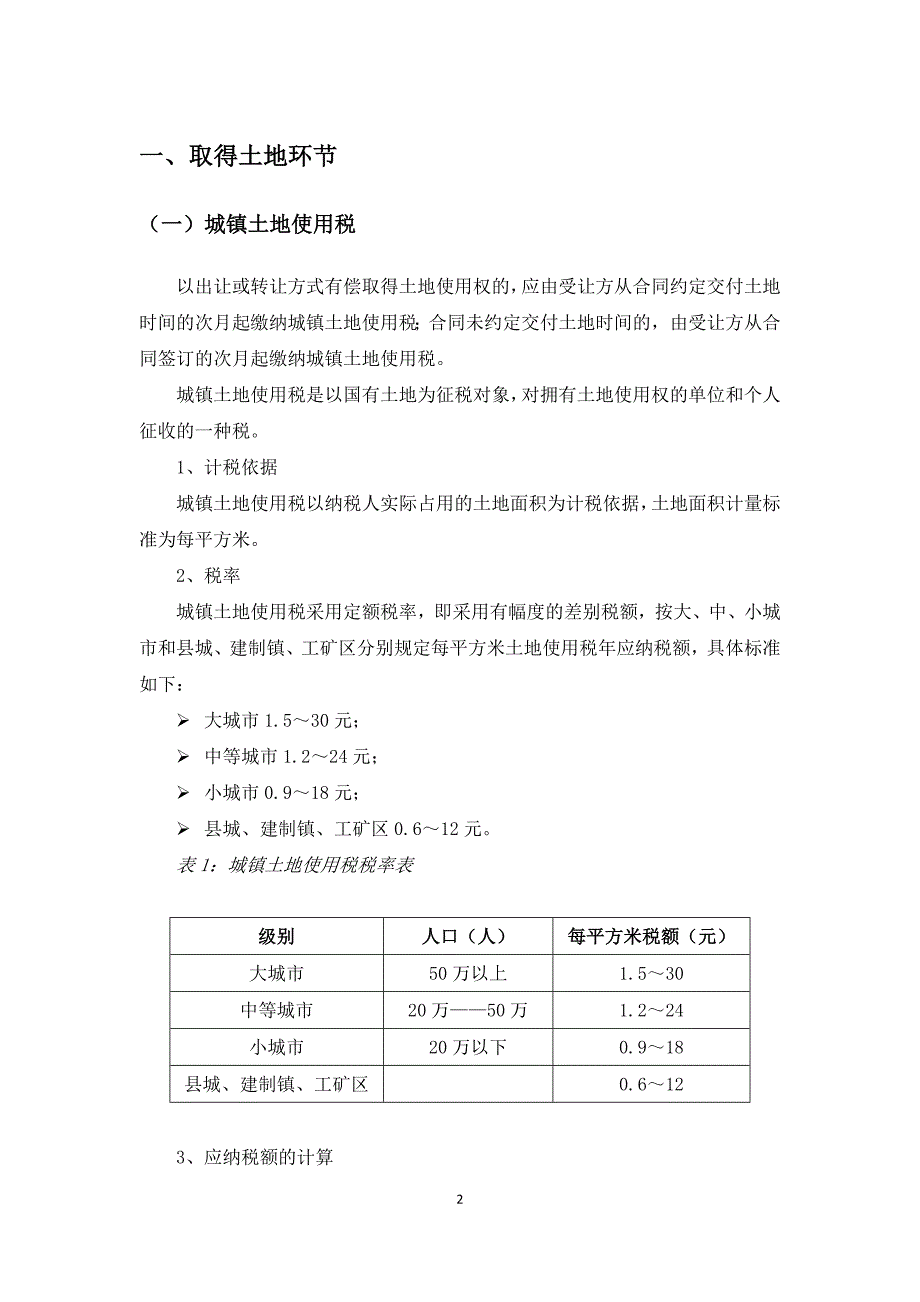 房地产开发各环节税收情况_第2页