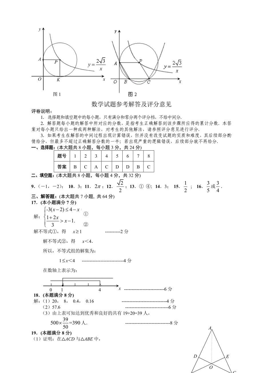 2011年中考数学试题及解析171套山东德州_第5页