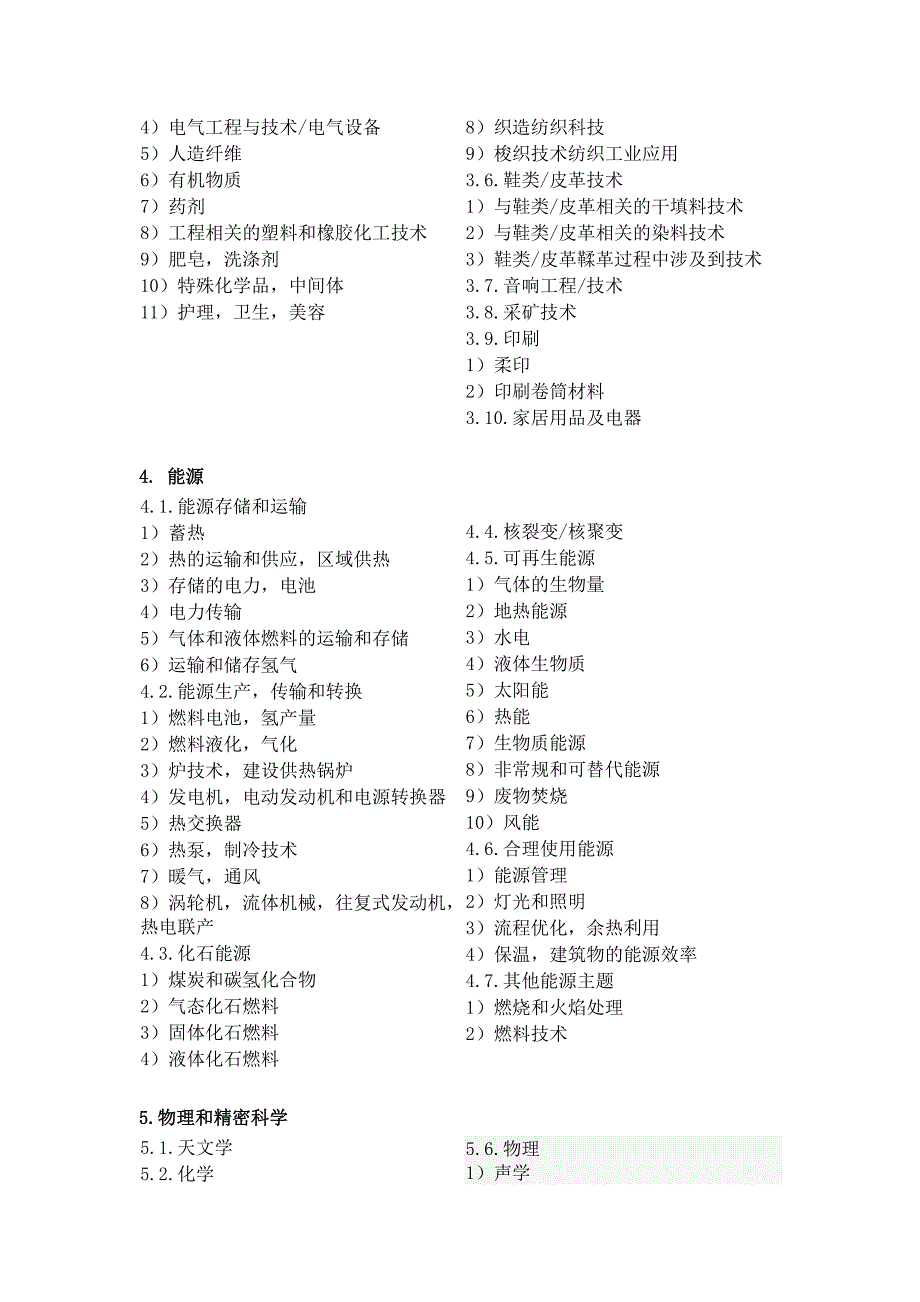 技术分类列表_第4页