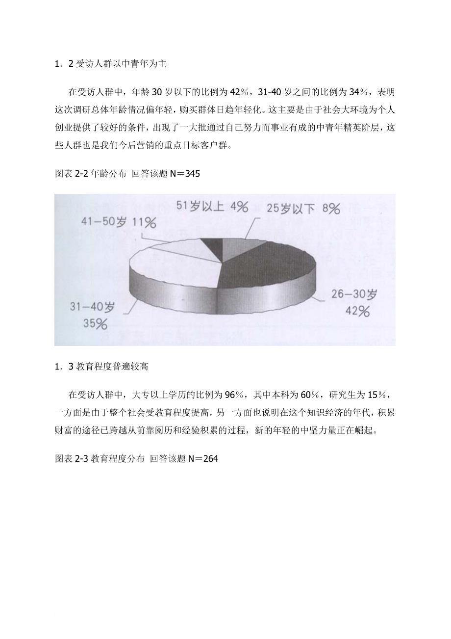 北京高端别墅市场需求调研报告_第3页