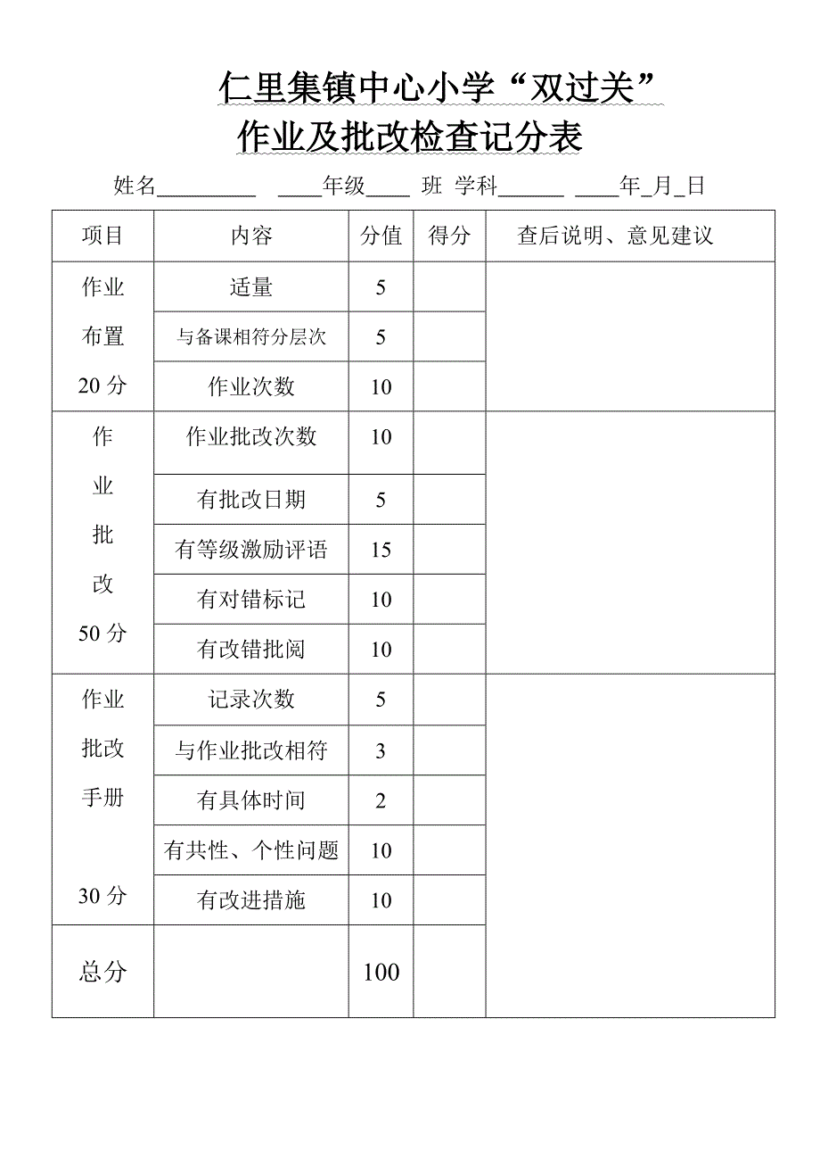 小学教学常规综合检查记分表_第1页