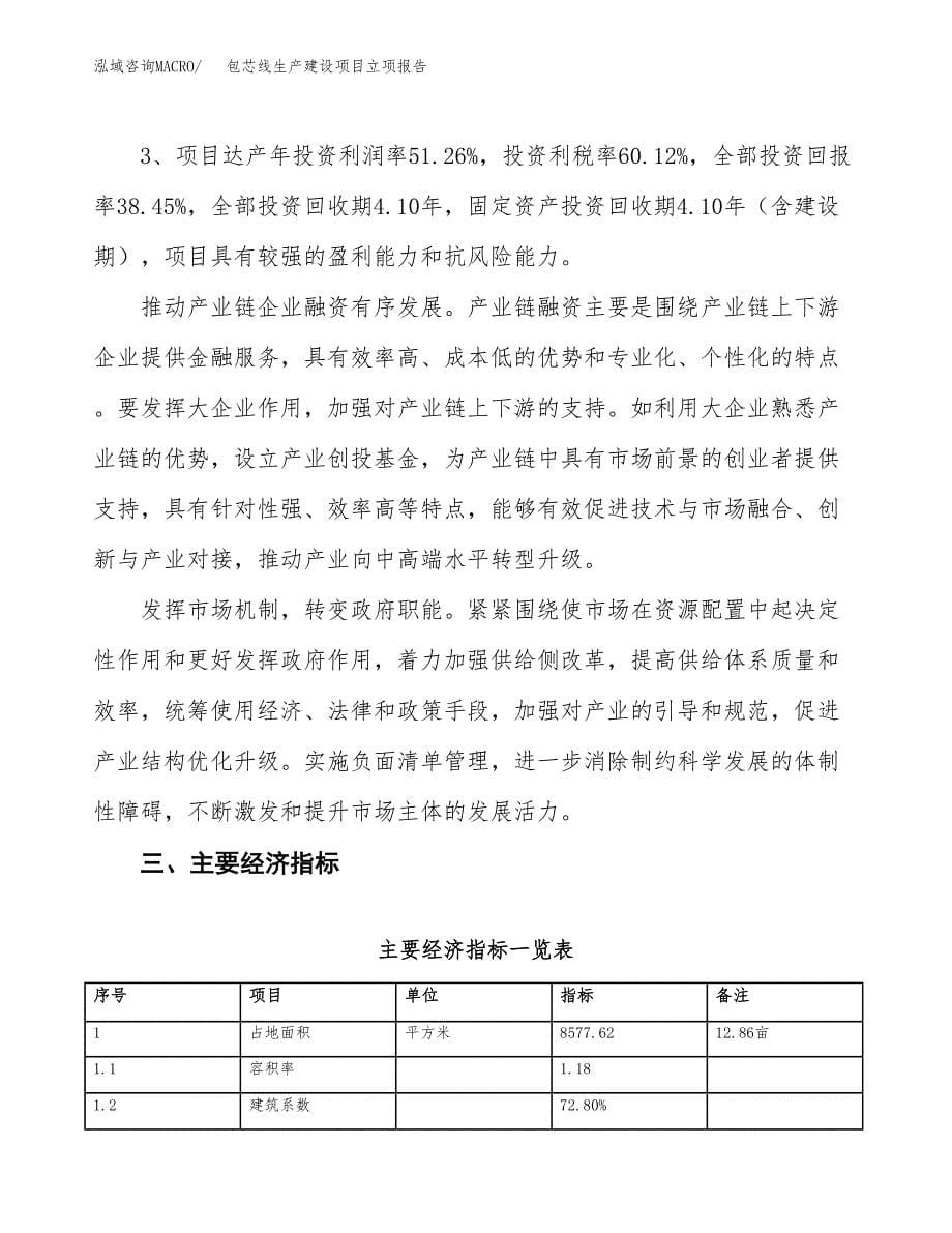 （模板）稻壳炭生产建设项目立项报告_第5页