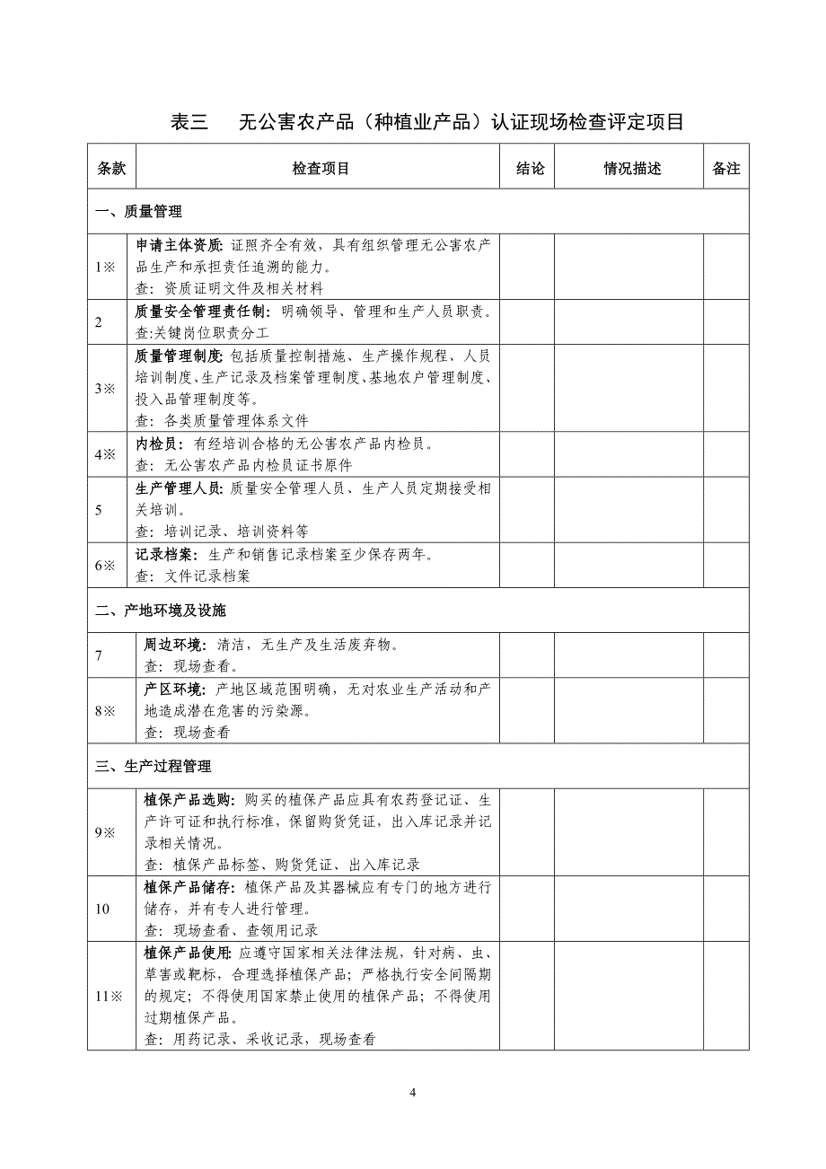 无公害现场检查报告(2013新版)-(1)汇总_第4页