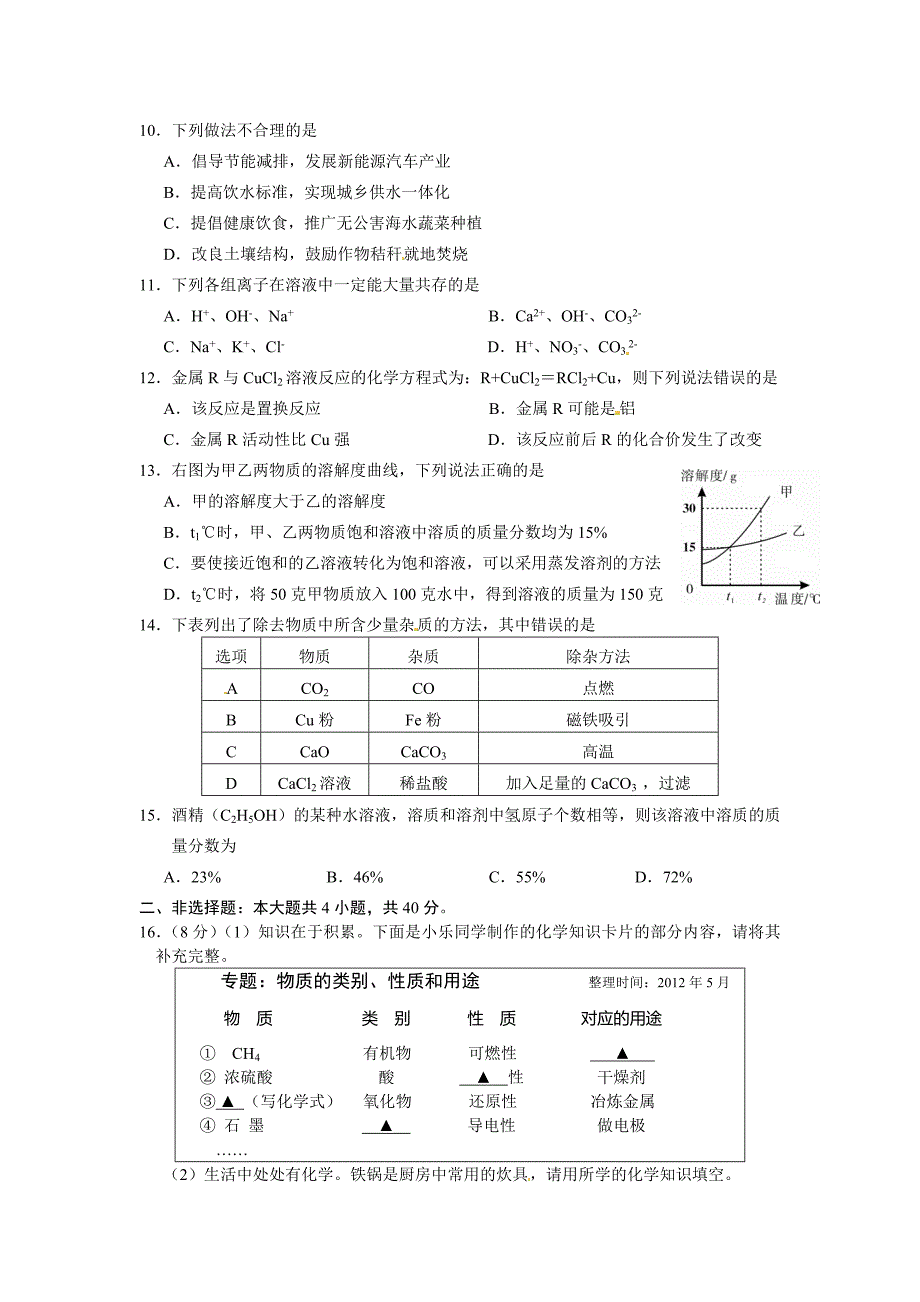 2012盐城市中考化学试题_第2页