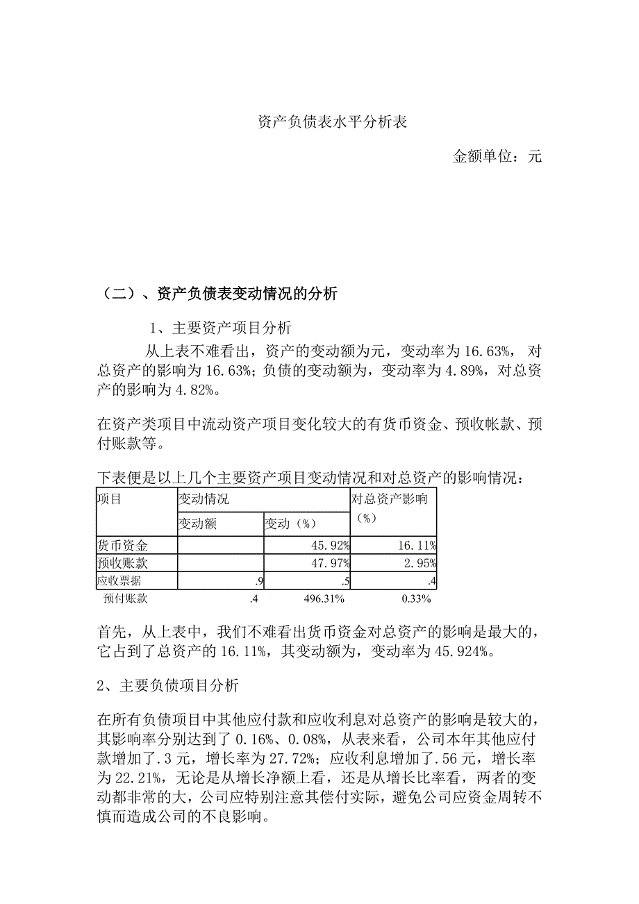 五粮液集团公司资产负债表分析_第2页