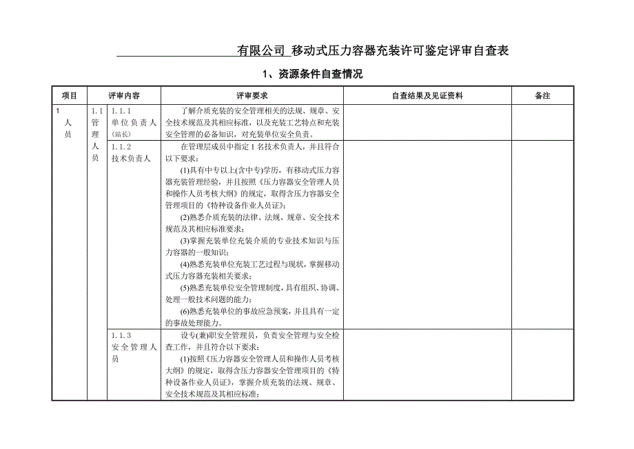 有限公司移动式压力容器充装许可鉴定评审自查表_第1页